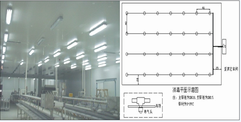 管道消毒用臭氧發(fā)生器特點